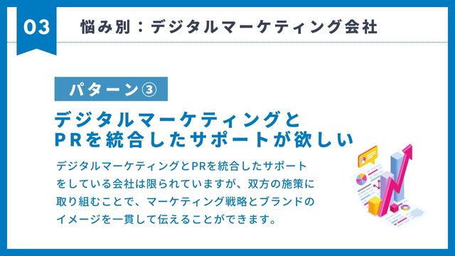 デジタルマーケティングとPRを統合したサポートが欲しい